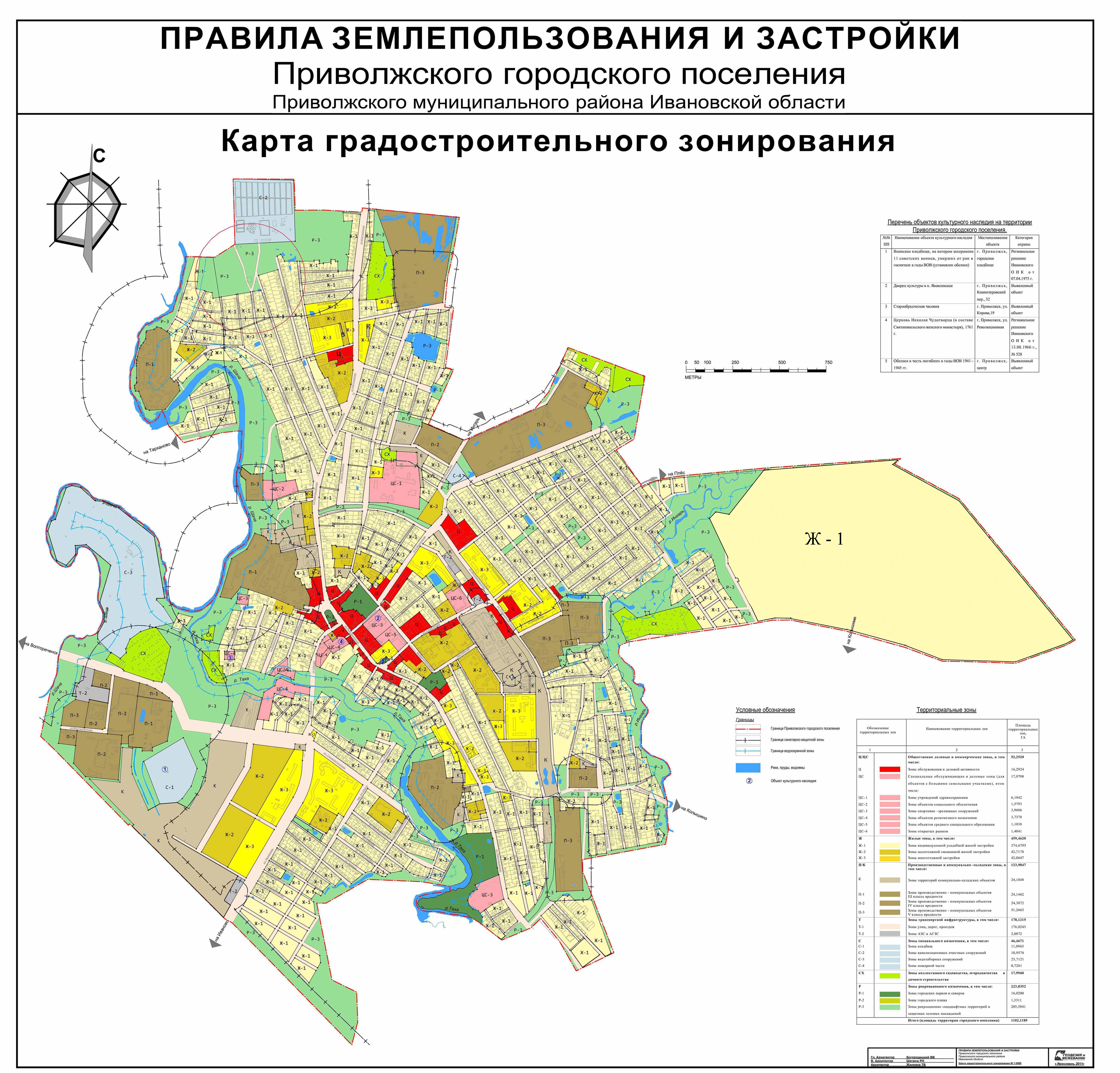 градостроительное зонирование тверской области